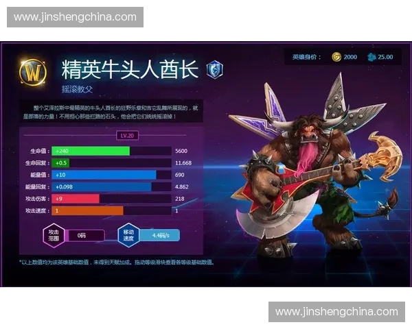 风暴英雄牛头人酋长全解析 新手攻略与高手技巧全面分享